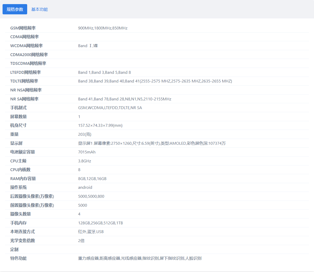 想了解更多持续创新，引领游戏潮流相关内容，尽在征途国际。 - 征途国际