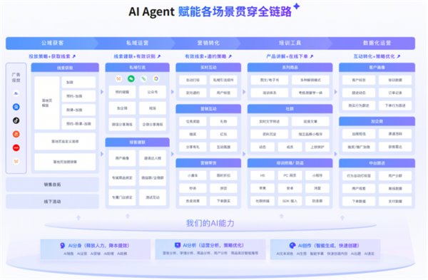 想了解更多持续创新，引领游戏潮流相关内容，尽在征途国际。 - 征途国际